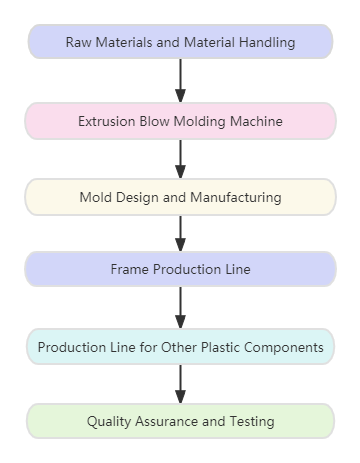 未命名文件 未命名文件