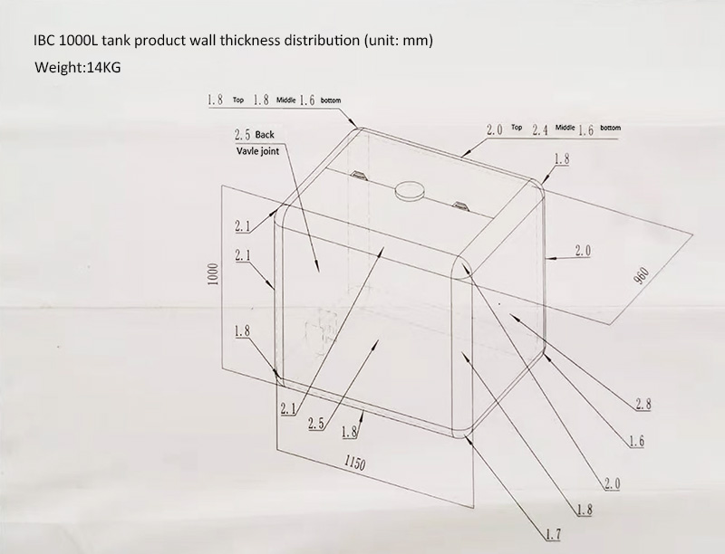 IBC tank wall thickness IBC tankı et kalınlığı