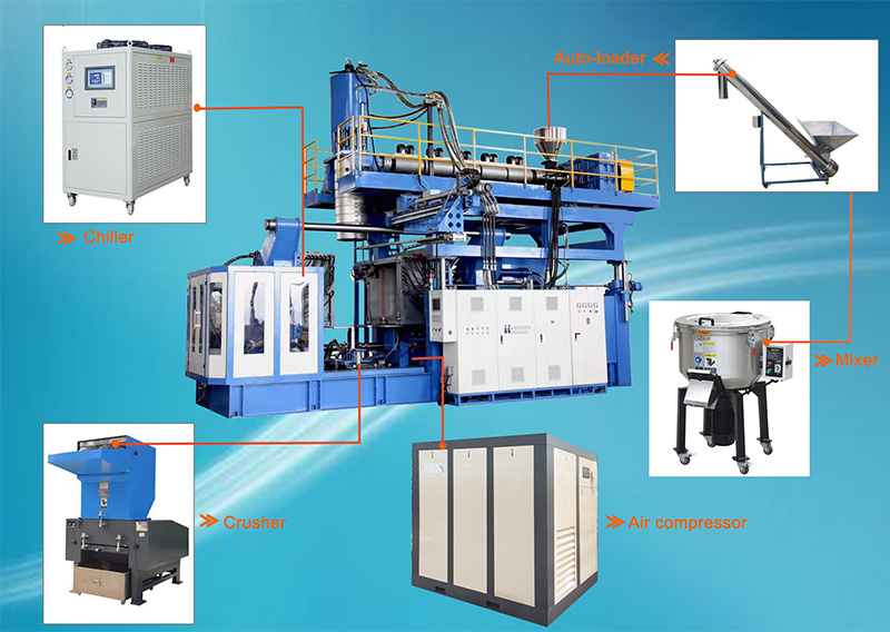 ibc blowing line ibc üfleme hattı