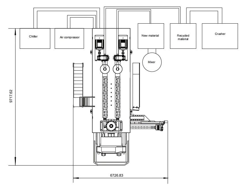şişirme makinesi d&uuml;zeni