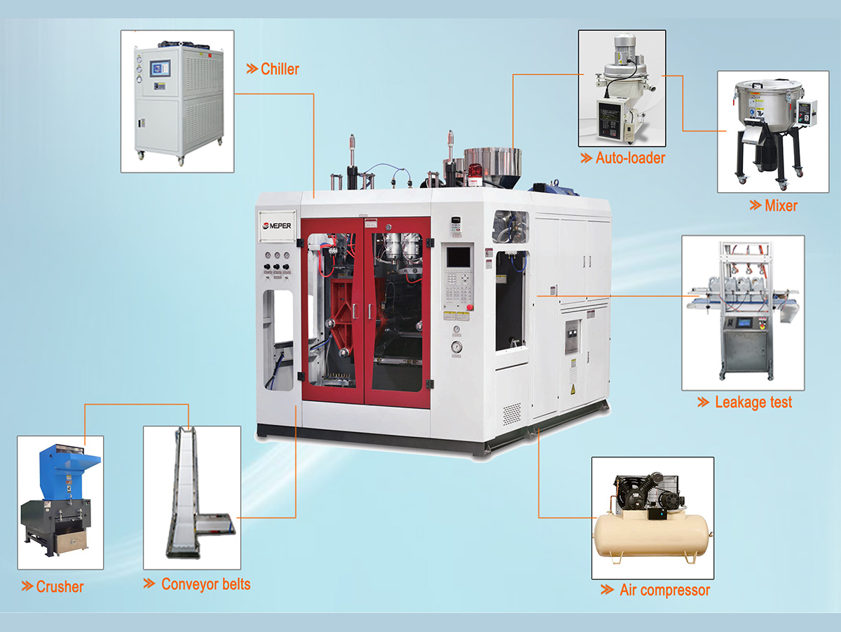 Yardımcı makineli &ccedil;ift istasyonlu makine