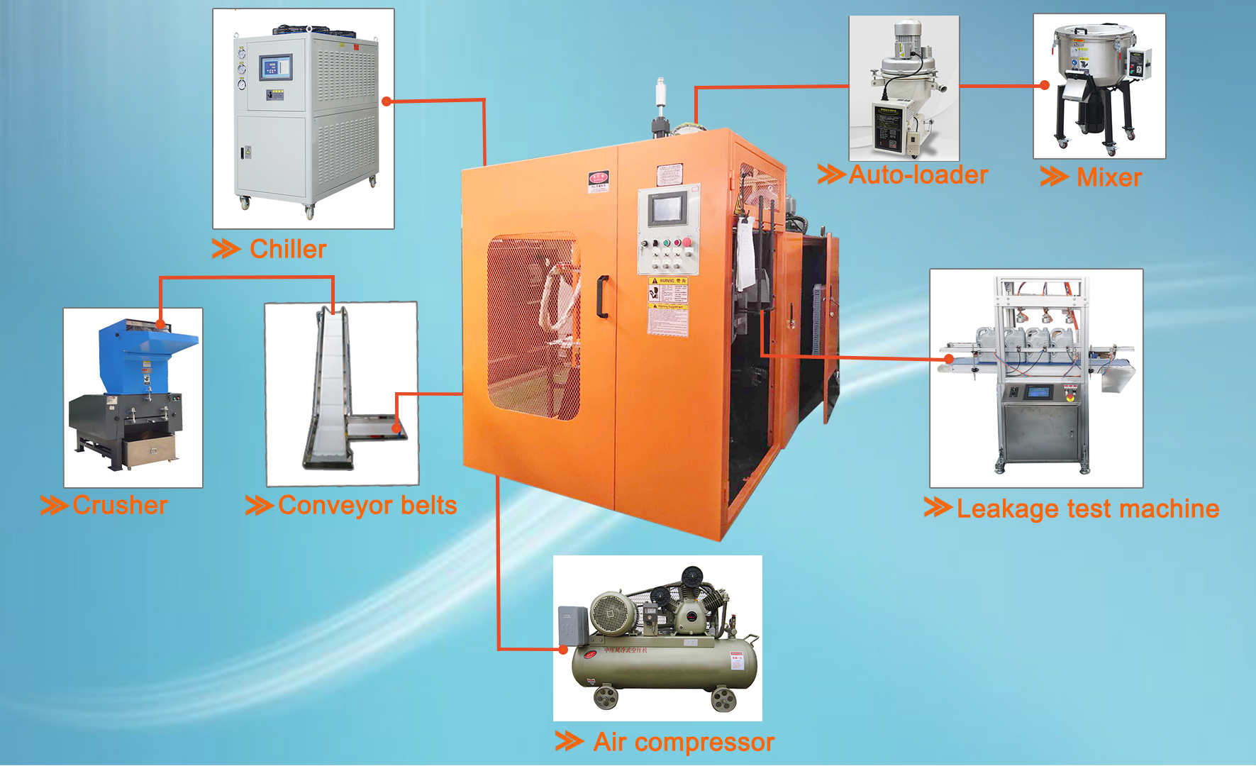 Ekstrüzyon şişirme makinesi üretim sürecinde makul bir şekilde nasıl kullanılır?