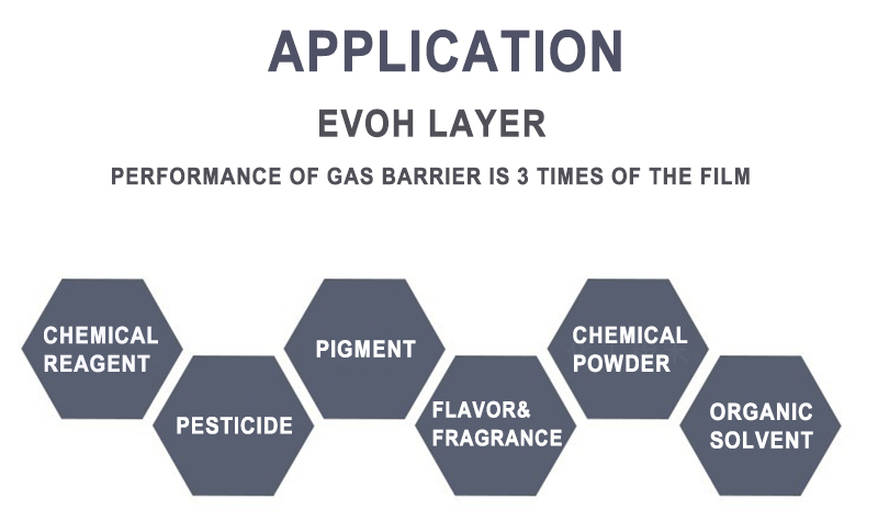coex şişe uygulaması