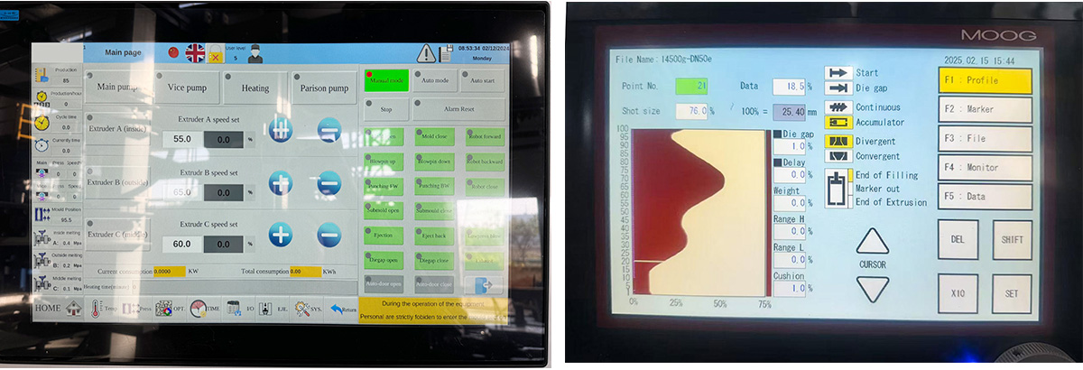 IBC tam &uuml;retim hattı