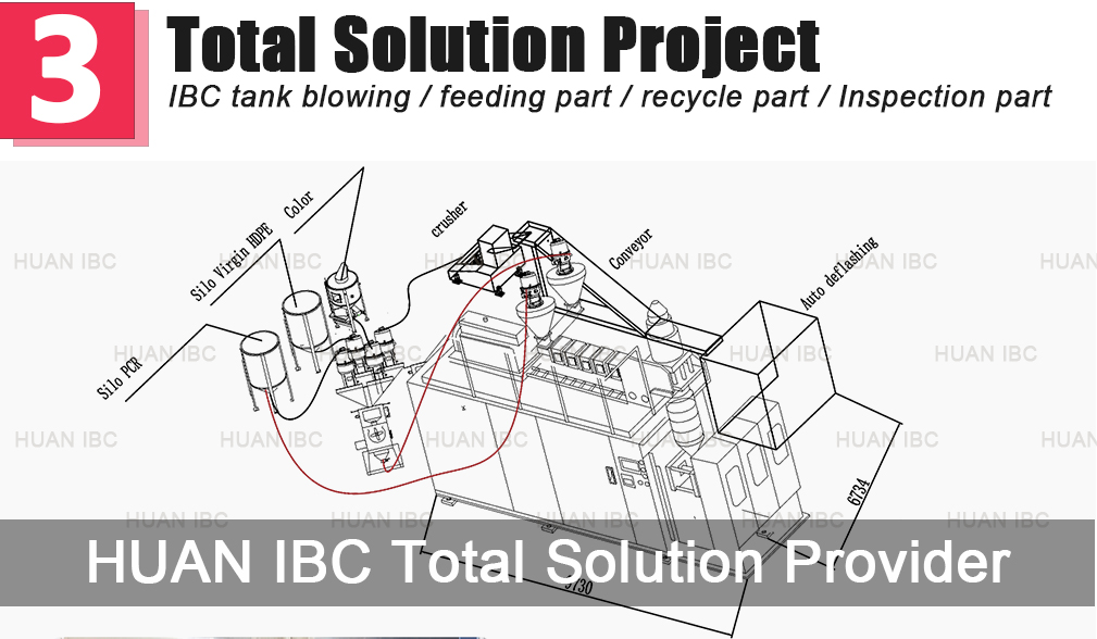 ibc şişirme makinesi (29)