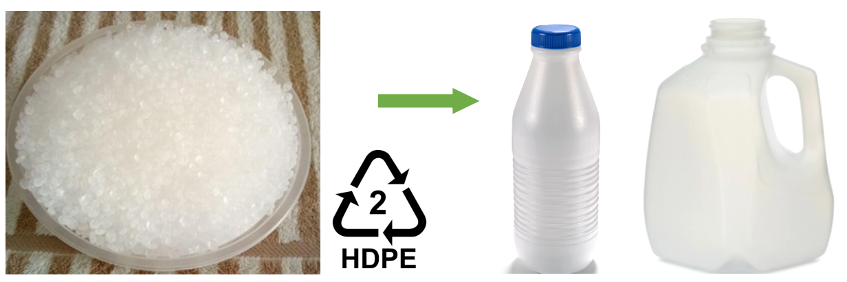 pe s&uuml;t şişesi