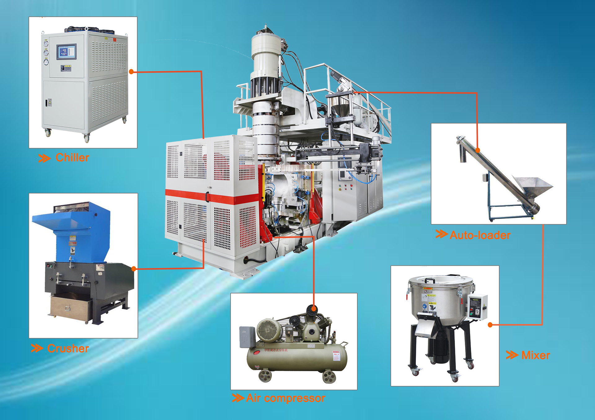 hdpe şişirme makinesi