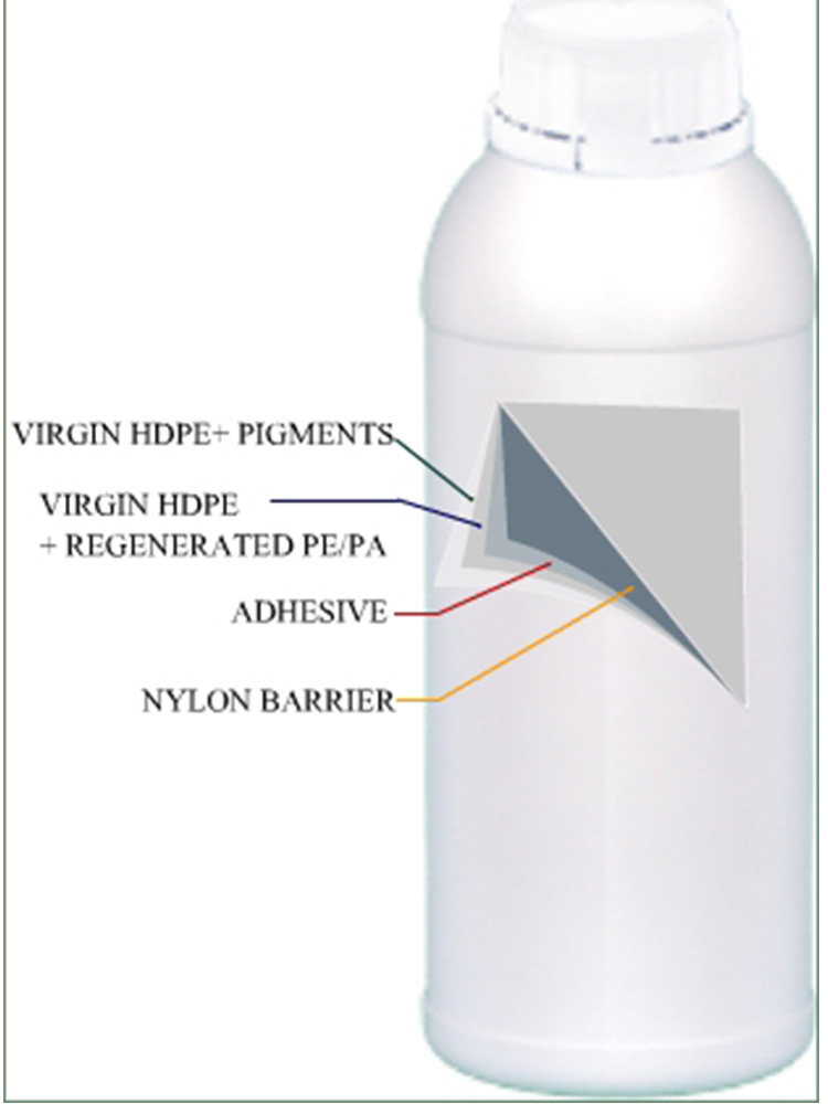 &ccedil;ok katmanlı-3