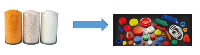 plastik &uuml;r&uuml;n